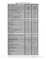 Предварительный просмотр 43 страницы nVent Hoffman S060316G031 Instruction Manual