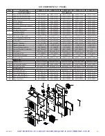 Предварительный просмотр 44 страницы nVent Hoffman S060316G031 Instruction Manual