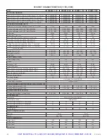 Предварительный просмотр 61 страницы nVent Hoffman S060316G031 Instruction Manual