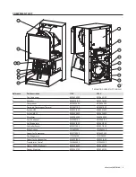 Предварительный просмотр 9 страницы nVent Hoffman X2302 Instruction Manual