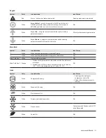 Предварительный просмотр 11 страницы nVent Hoffman X2302 Instruction Manual