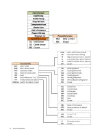 Предварительный просмотр 12 страницы nVent Hoffman X2302 Instruction Manual