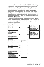 Предварительный просмотр 9 страницы nVent RAYCHEM 00123456 Manual