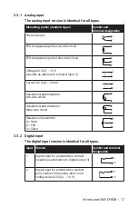 Предварительный просмотр 17 страницы nVent RAYCHEM 00123456 Manual