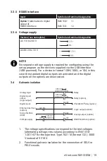 Предварительный просмотр 19 страницы nVent RAYCHEM 00123456 Manual