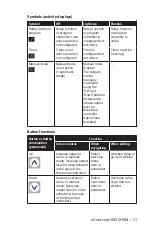 Предварительный просмотр 21 страницы nVent RAYCHEM 00123456 Manual