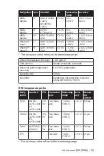 Предварительный просмотр 25 страницы nVent RAYCHEM 00123456 Manual