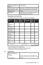 Предварительный просмотр 27 страницы nVent RAYCHEM 00123456 Manual