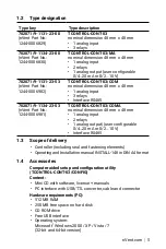 Preview for 5 page of nVent RAYCHEM 1244-0006829 Operating And Installation Manual