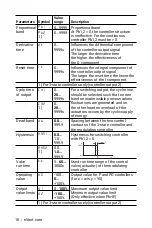 Preview for 18 page of nVent RAYCHEM 1244-0006829 Operating And Installation Manual