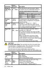 Preview for 22 page of nVent RAYCHEM 1244-0006829 Operating And Installation Manual