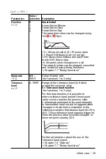 Preview for 25 page of nVent RAYCHEM 1244-0006829 Operating And Installation Manual