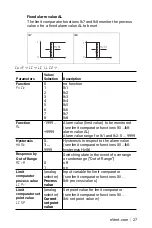 Preview for 27 page of nVent RAYCHEM 1244-0006829 Operating And Installation Manual