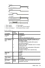 Preview for 29 page of nVent RAYCHEM 1244-0006829 Operating And Installation Manual