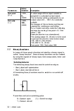 Preview for 32 page of nVent RAYCHEM 1244-0006829 Operating And Installation Manual