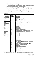 Preview for 33 page of nVent RAYCHEM 1244-0006829 Operating And Installation Manual