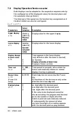 Preview for 34 page of nVent RAYCHEM 1244-0006829 Operating And Installation Manual