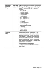 Preview for 37 page of nVent RAYCHEM 1244-0006829 Operating And Installation Manual