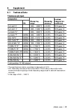 Preview for 39 page of nVent RAYCHEM 1244-0006829 Operating And Installation Manual