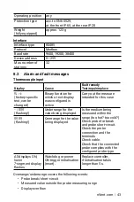 Preview for 43 page of nVent RAYCHEM 1244-0006829 Operating And Installation Manual