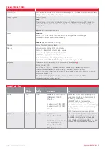 Предварительный просмотр 5 страницы nVent RAYCHEM Elexant 450c Operation Manual