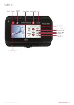 Предварительный просмотр 10 страницы nVent RAYCHEM Elexant 450c Operation Manual