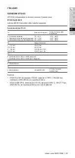 Preview for 29 page of nVent RAYCHEM ETS-05 Manual