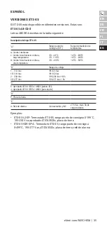 Preview for 35 page of nVent RAYCHEM ETS-05 Manual