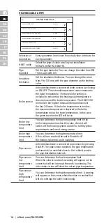 Preview for 14 page of nVent RAYCHEM HWAT-ECO V5 Installation, Operation And Maintenance Manual