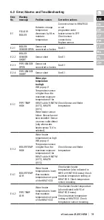 Preview for 19 page of nVent RAYCHEM HWAT-ECO V5 Installation, Operation And Maintenance Manual