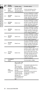 Preview for 20 page of nVent RAYCHEM HWAT-ECO V5 Installation, Operation And Maintenance Manual