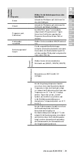 Preview for 25 page of nVent RAYCHEM HWAT-ECO V5 Installation, Operation And Maintenance Manual