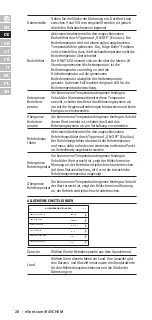 Preview for 28 page of nVent RAYCHEM HWAT-ECO V5 Installation, Operation And Maintenance Manual