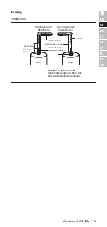 Preview for 37 page of nVent RAYCHEM HWAT-ECO V5 Installation, Operation And Maintenance Manual