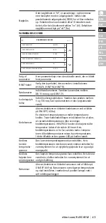 Preview for 43 page of nVent RAYCHEM HWAT-ECO V5 Installation, Operation And Maintenance Manual