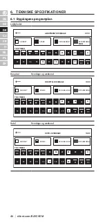 Preview for 46 page of nVent RAYCHEM HWAT-ECO V5 Installation, Operation And Maintenance Manual