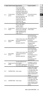 Preview for 63 page of nVent RAYCHEM HWAT-ECO V5 Installation, Operation And Maintenance Manual