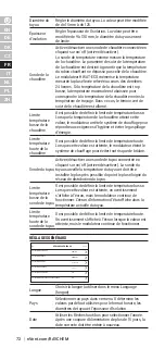 Preview for 72 page of nVent RAYCHEM HWAT-ECO V5 Installation, Operation And Maintenance Manual