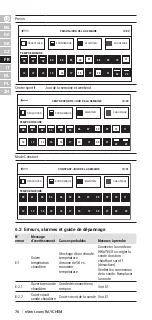 Preview for 76 page of nVent RAYCHEM HWAT-ECO V5 Installation, Operation And Maintenance Manual