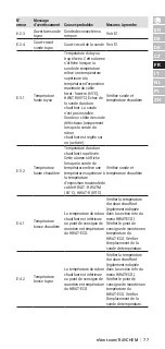 Preview for 77 page of nVent RAYCHEM HWAT-ECO V5 Installation, Operation And Maintenance Manual