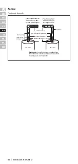 Preview for 80 page of nVent RAYCHEM HWAT-ECO V5 Installation, Operation And Maintenance Manual