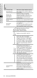 Preview for 84 page of nVent RAYCHEM HWAT-ECO V5 Installation, Operation And Maintenance Manual