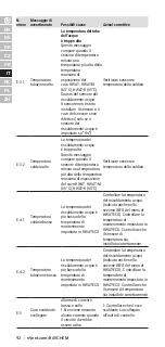 Preview for 92 page of nVent RAYCHEM HWAT-ECO V5 Installation, Operation And Maintenance Manual