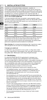 Preview for 96 page of nVent RAYCHEM HWAT-ECO V5 Installation, Operation And Maintenance Manual