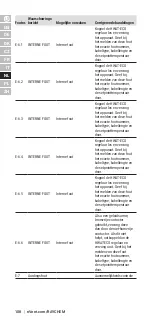 Preview for 108 page of nVent RAYCHEM HWAT-ECO V5 Installation, Operation And Maintenance Manual