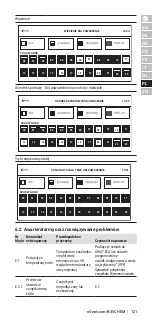 Preview for 121 page of nVent RAYCHEM HWAT-ECO V5 Installation, Operation And Maintenance Manual