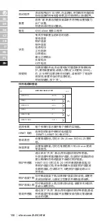 Preview for 130 page of nVent RAYCHEM HWAT-ECO V5 Installation, Operation And Maintenance Manual