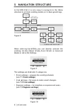 Preview for 8 page of nVent RAYCHEM NRG-DM Manual