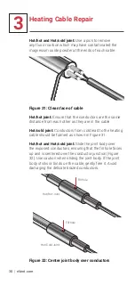 Preview for 33 page of nVent RAYCHEM XMI-L Manual