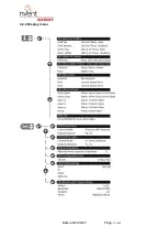 Preview for 31 page of nVent SCHROFF 10130-325 User Manual